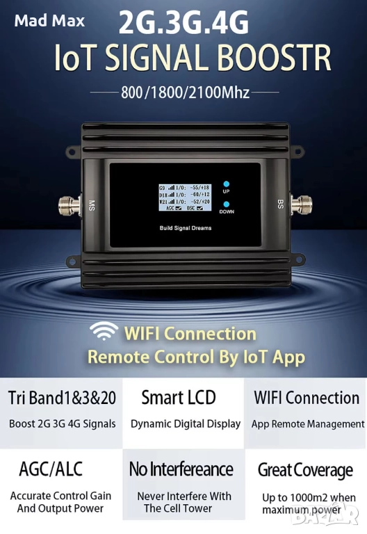 3G 4G 5G LTE 800~1800~2100 Booster Repeater Профи Усилвател GSM сигнал за България/Гърция, снимка 1