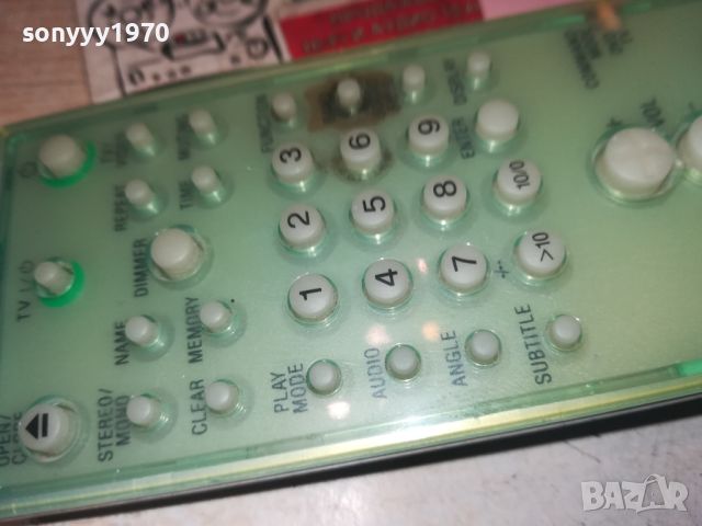 SONY RM-SS800 AUDIO REMOTE-SWISS 2107241729, снимка 2 - Ресийвъри, усилватели, смесителни пултове - 46650307