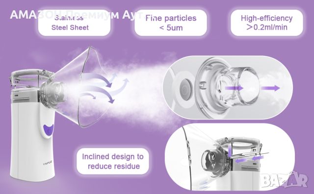 Акумулаторен преносим инхалатор/пулверизатор Ynpuz/ултра тих <30dB/2 скорости , снимка 4 - Други - 46597146