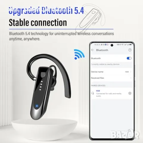 Нова Bluetooth хендсфри слушалка V5.4 за бизнес и пътувания  с ENC и 20 ч. живот, снимка 3 - Bluetooth слушалки - 48679753