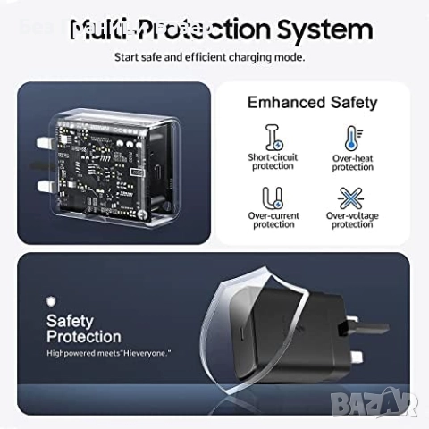 Ново 45W PD3.0 PPS зарядно с USB-C кабел за телефони и таблети зареждане, снимка 3 - Селфи стикове, аксесоари - 52133558