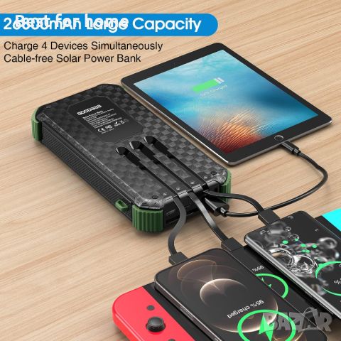 Solar Power Bank 30000mAh, снимка 3 - Външни батерии - 46553026