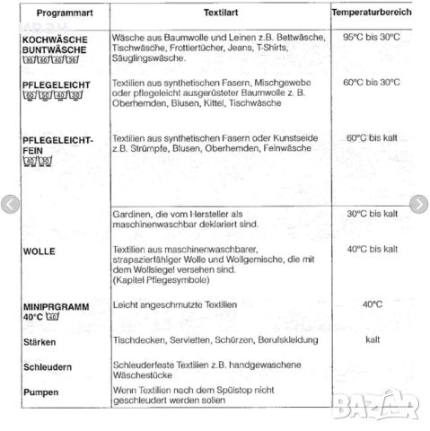 Пералня  Miele Novotronic  W – 830, снимка 11 - Перални - 46351165