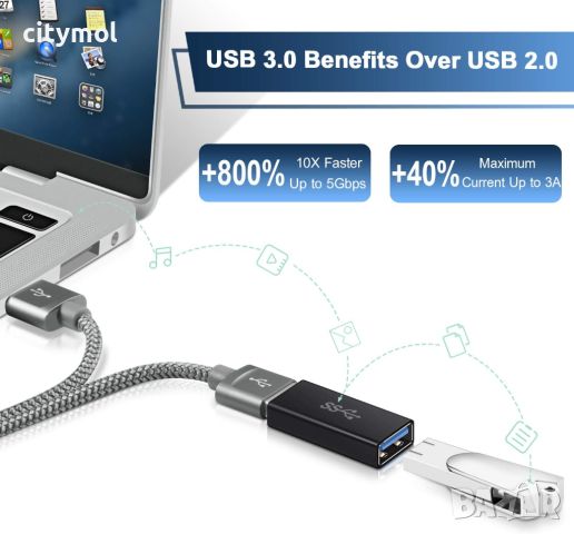 USB 3.0 женски към женски адаптер, съединител за свързване на два мъжки USB, снимка 5 - Кабели и адаптери - 45465221