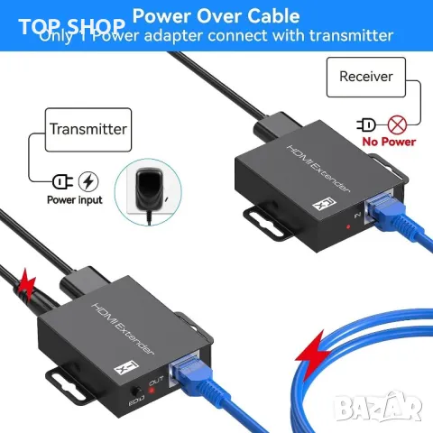 60 м HDMI екстендър, CAT6 CAT7 Ethernet to HDMI конвертор, снимка 6 - Друга електроника - 49457611