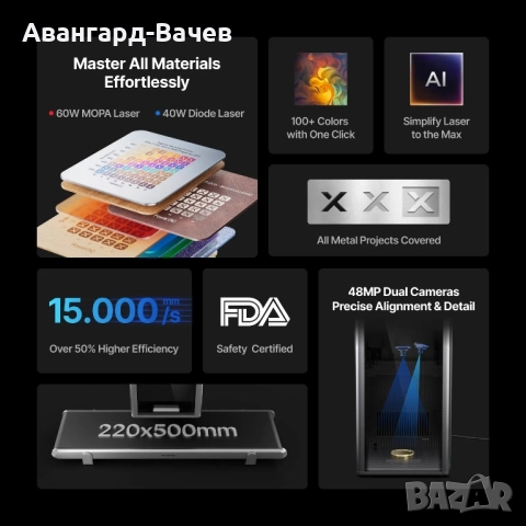 xtool F2 Ultra 60W фиберлазер и 40W диоден лазер + конвейр , снимка 7 - Друга електроника - 51640865