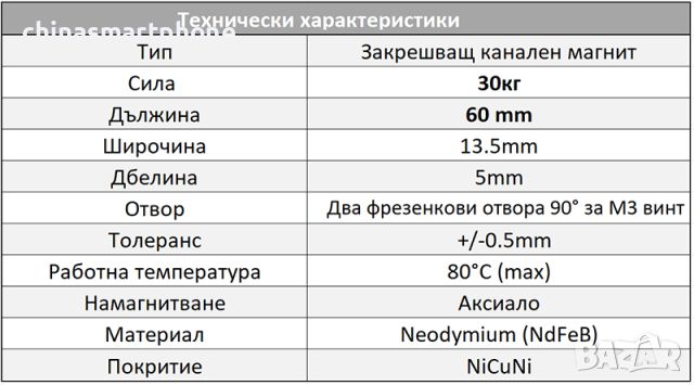 Канален неодимов магнит 60mm, снимка 6 - Други машини и части - 46519081