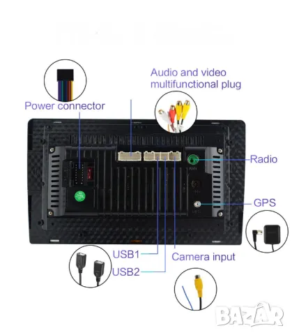 10" двоен DIN универсална мултимедия GE с Android 12, RDS, 32GB ROM , 2GB RAM, снимка 12 - Аксесоари и консумативи - 46913889