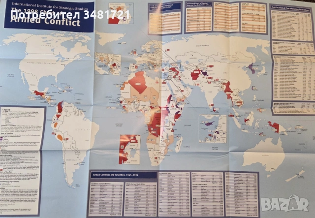 The Military Balance 1998/99, снимка 6 - Енциклопедии, справочници - 53750090