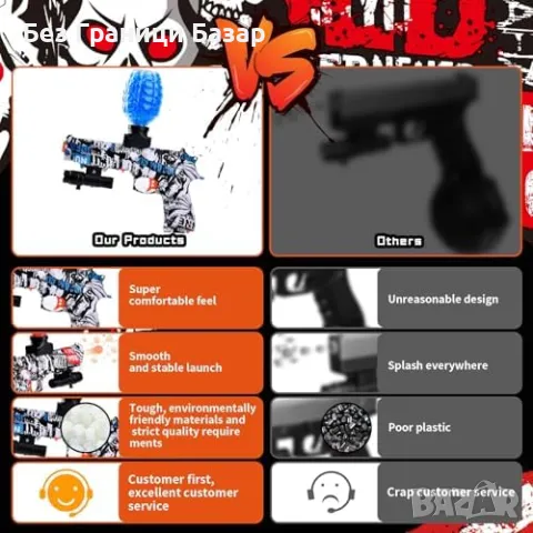 Нови Гел оръжия за стрелба – електрически, 14+, пълен комплект с батерии, снимка 2 - Други - 49683328