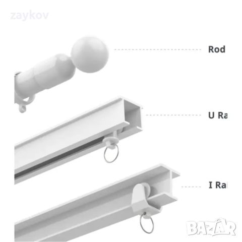 Автоматичен робот за завеси SwitchBot Curtain ROD 2, бял, снимка 4 - Друга електроника - 46750946