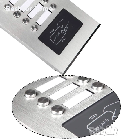 AMOCAM 3-инчова видеодомофонна система за апартаменти, снимка 5 - Други - 52363932