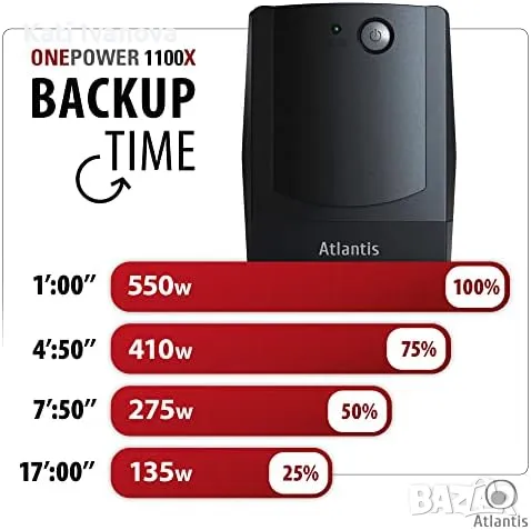 Atlantis OnePower PX1100, UPS Line Interactive 1100VA/550W, AVR (3 степени), модифицирана синусоида, снимка 3 - UPS захранвания - 47837753