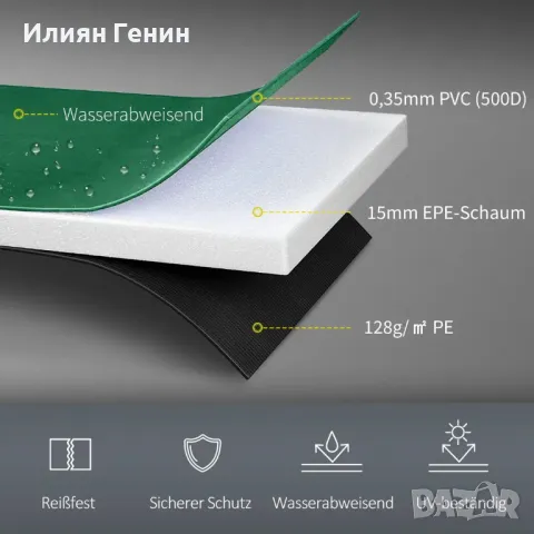 Покривало за ръб на батут HOMCOM Ø366 см ширина, устойчиво на разкъсване, снимка 5 - Други - 50370749