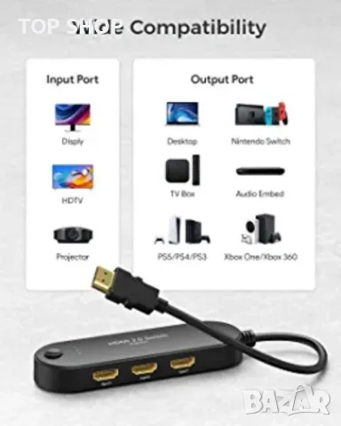 HDMI превключвател 4K@60Hz【Надграден】3 в 1 изходен HDMI сплитер, снимка 4 - Друга електроника - 48791951