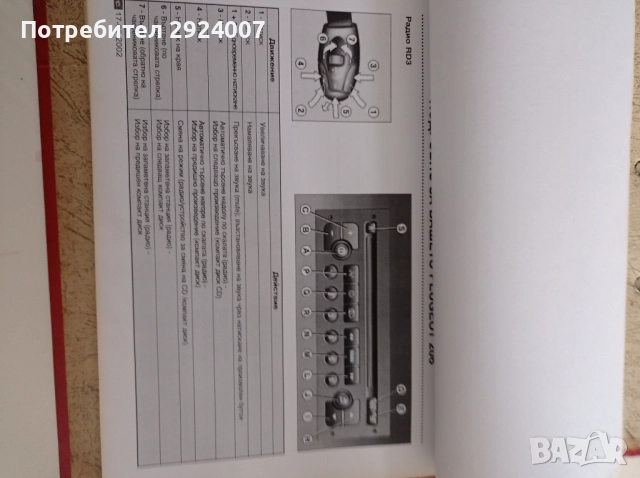 Пежо 206(ръководство по екплоатация), снимка 8 - Аксесоари и консумативи - 52719221