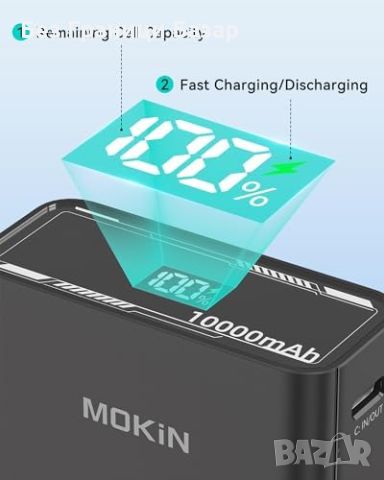 Ново Бързо Зареждане 30W Power Bank USB C, 10000mAh външна Батерия, снимка 3 - Външни батерии - 46604767