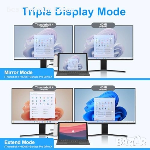 Нов Surface Pro 9/Pro X Хъб с 4K HDMI, USB 3.0, Ethernet и SD/TF четец, снимка 3 - Друга електроника - 52742673