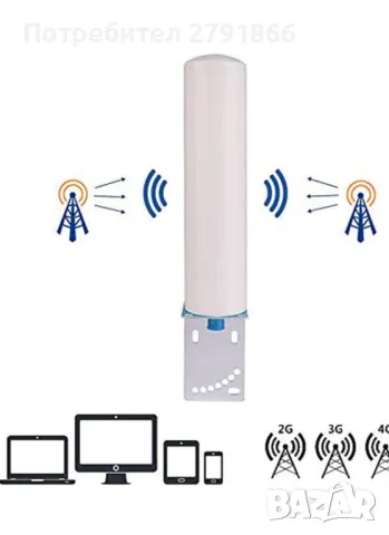 KKBSTR 4G усилвател на мобилен сигнал с повторител, 5 ленти 800/900/1800/2100/2600MHz, снимка 7 - Други - 47862847