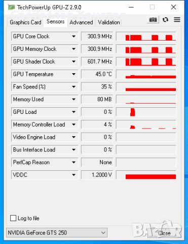 Продавам видео карта Palit GTS 250 1GB DDR3 256bit VGA DVI HDMI 2x6pin PCI-E, снимка 7 - Видеокарти - 45980293