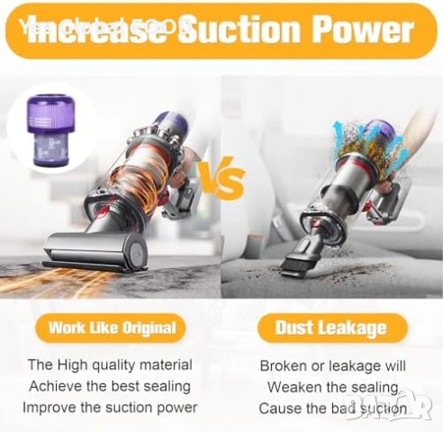 RUKHOOL Контейнер за Dyson V11/V15 SV14–SV28, снимка 3 - Други - 53644609