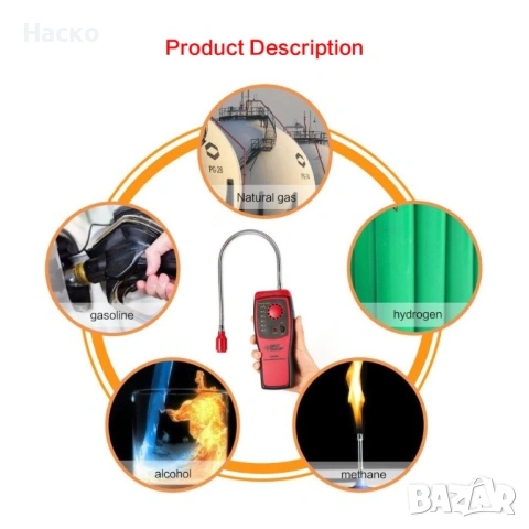 Детектор за теч на запалими газове, метан, пропан бутан, газ и други, снимка 3 - Аксесоари и консумативи - 53465260