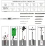 инструмент за извличане на винтове, оголени счупени винтове , снимка 6
