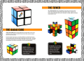 Книга с формули How To Solve The Rubik's Cube: Celebrating 50 Years, снимка 4