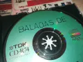 BALADAS DE SIEMPRE CD 0209241110, снимка 4