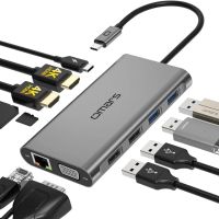 Omars USB C докинг станция  11 в 1 адаптер за двоен монитор с двоен 4K HDMI, VGA, Gigabit, снимка 4 - Друга електроника - 45733440