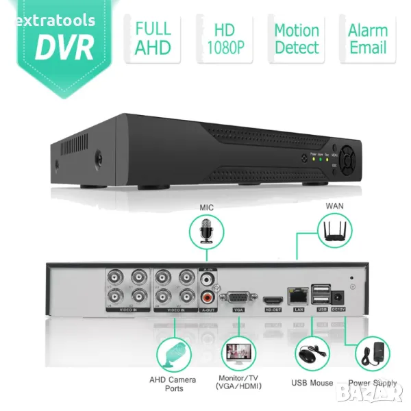 DVR 8 канален с меню на Български Език , снимка 1