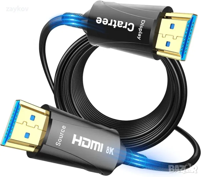 8K дълъг оптичен HDMI кабел 50ft/15m, снимка 1