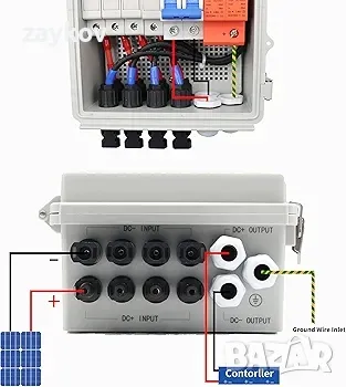 JMELEHW 4-струнна фотоволтаична комбинирана кутия и 63A прекъсвачи за соларен панел, снимка 2 - Друга електроника - 49217619
