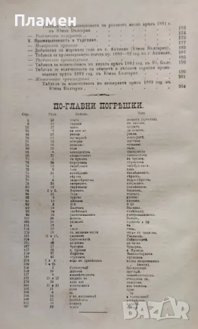 Природни богатства въ целокупна България Херменгилдъ Шкорпилъ /1884/, снимка 6 - Антикварни и старинни предмети - 47117185