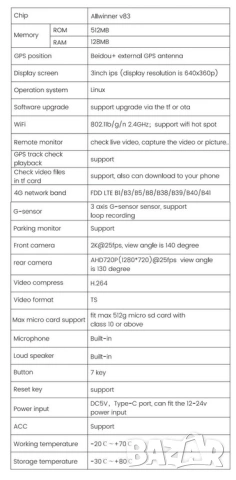 4G Lte видеорегистратор с предаване на живо за кола, двойна камера, предна задна, 2K WIFI GPS DVR, снимка 13 - Аксесоари и консумативи - 53479571
