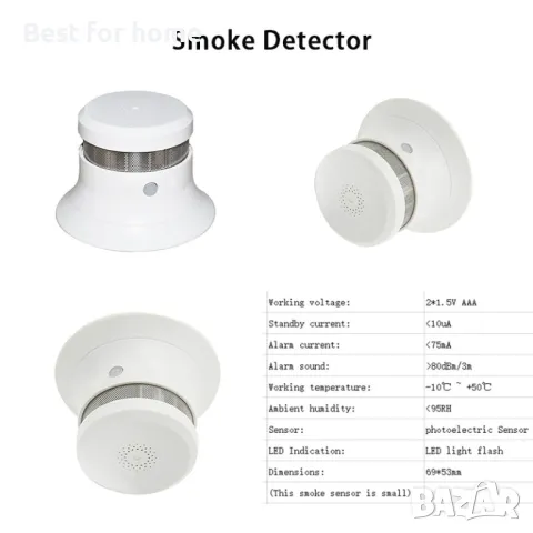  Детектор за въглероден окис и дим одобрена от CE; марка :OEM, снимка 6 - Друга електроника - 49722408