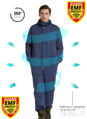 360°Екранирано Защитно Облекло Метални Нишки ЕМП АнтиРадиационен Щит срещу Електромагнитно Излъчване, снимка 2 - Други - 50006327