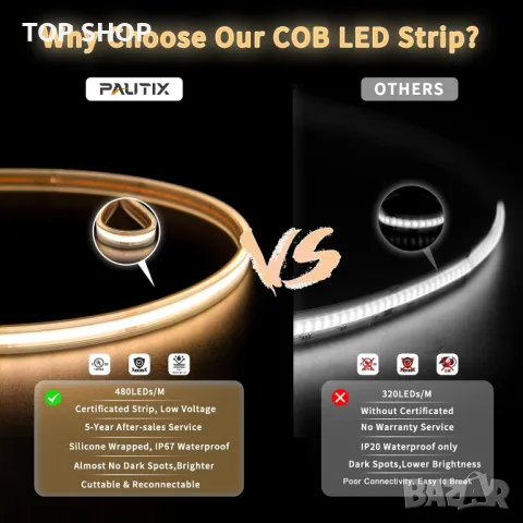 LED лента PAUTIX COB Топло бяло 3000K DC24V, 5M 2400LEDs, (захранване НЕ е включено), снимка 3 - Лед осветление - 49682787
