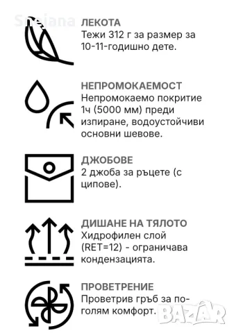 яке непромокаемо за 45лв от 120лв , снимка 5 - Якета - 48808046