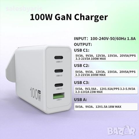 100W USB C Зарядно за Пътуване: Зарежда различни лаптопи и устройства, снимка 4 - Безжични зарядни - 45210831