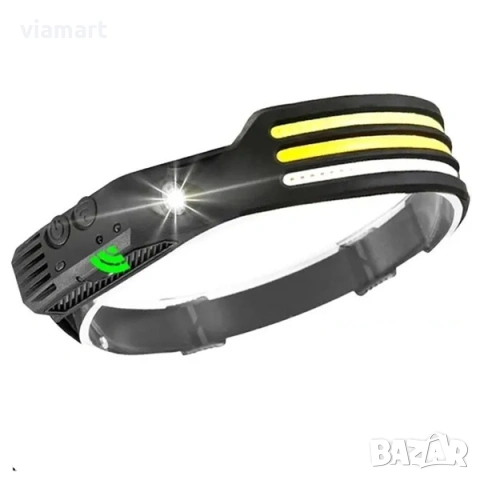 LED челник за глава с акумулаторна батерия, COB и XPE LED, 450 лумена