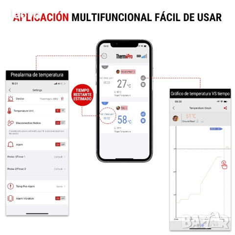 ThermoPro TP902 – Bluetooth термометър за месо и барбекю, снимка 8 - Други - 52645734