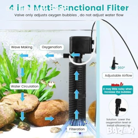 Нов Вътрешен филтър за аквариум 4 в 1 аерация вълни циркулация 15W, снимка 2 - Оборудване за аквариуми - 53530690