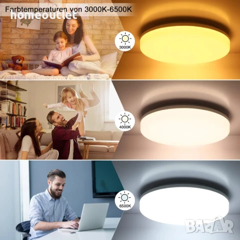 ПРОМОЦИЯ 24W RGB LED плафон с дистанционно и регулируема светлина OEEGOO LS-CL-B24W-DIM+RGB, снимка 5 - Лед осветление - 51139867