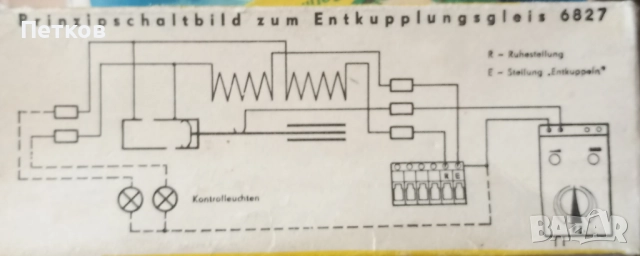 Разкачваща релса Piko П профил, снимка 3 - Колекции - 52958387