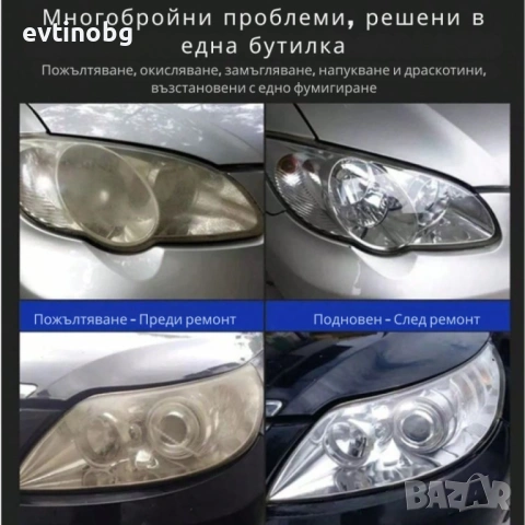 Комплект за нано покритие и възстановяване на фарове, снимка 2 - Аксесоари и консумативи - 53822444