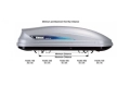Автобокс thule pacific 200, снимка 5