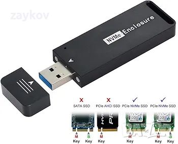 Xiwai USB 3.1 Gen2 10Gbps към NVME PCI-E M-Key Solid State Drive външен корпус 2230/2230 mm, снимка 1