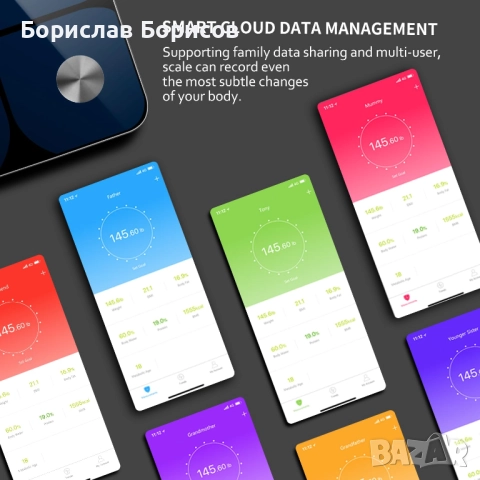 Умна везна за телесно тегло, снимка 5 - Други - 51599608