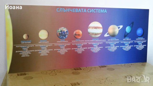 3 броя картини на пвц пано 5мм дебелина със самозалепващи закачалки,Будапеща, снимка 3 - Картини - 52059602